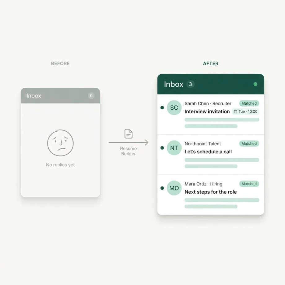 Tailored resume preview